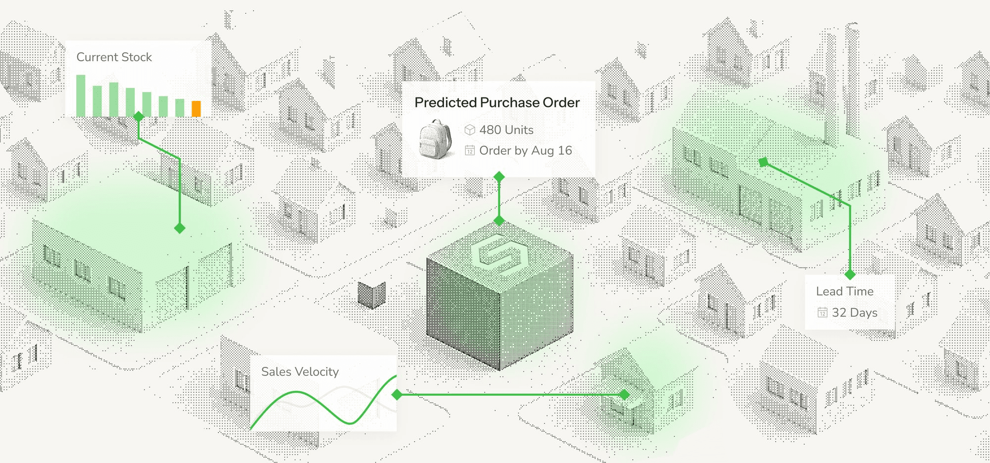 Purchasing decisions, solved by data