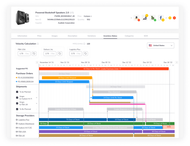 Real-time purchasing and shipment forecasting with inventory timelines